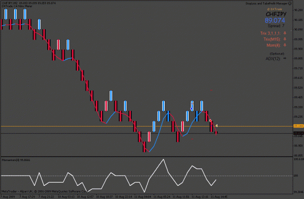 Click to Enlarge

Name: chart.gif
Size: 15 KB