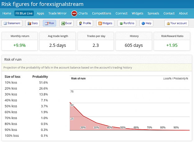 Click to Enlarge

Name: risk2906.png
Size: 98 KB