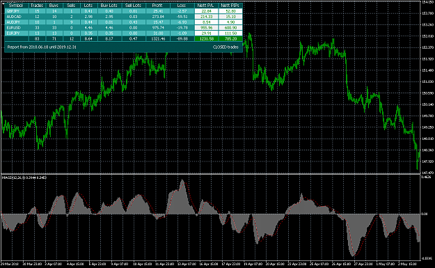 Click to Enlarge

Name: gbpjpy-h1-primus-markets-intl.png
Size: 60 KB
