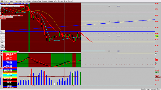 Click to Enlarge

Name: chart222.png
Size: 163 KB
