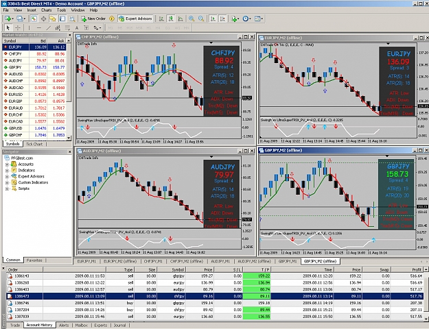 Click to Enlarge

Name: Tuesday_Nitro_Charts.jpg
Size: 438 KB