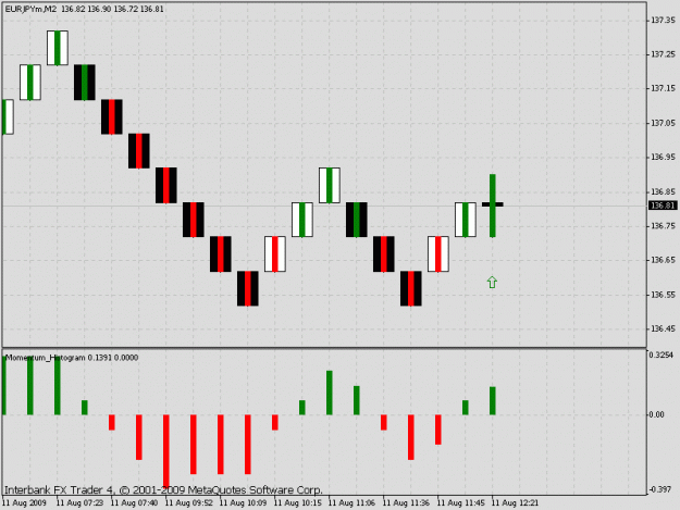 Click to Enlarge

Name: eurjpy.gif
Size: 17 KB