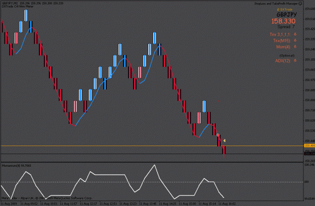 Click to Enlarge

Name: chart.gif
Size: 16 KB