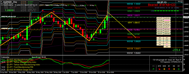 Click to Enlarge

Name: audnzd-d1-oanda-division1.png
Size: 80 KB