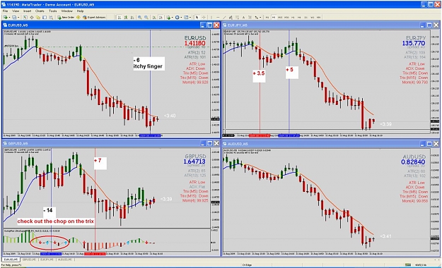Click to Enlarge

Name: eu.11.08.09 chart.jpg
Size: 190 KB
