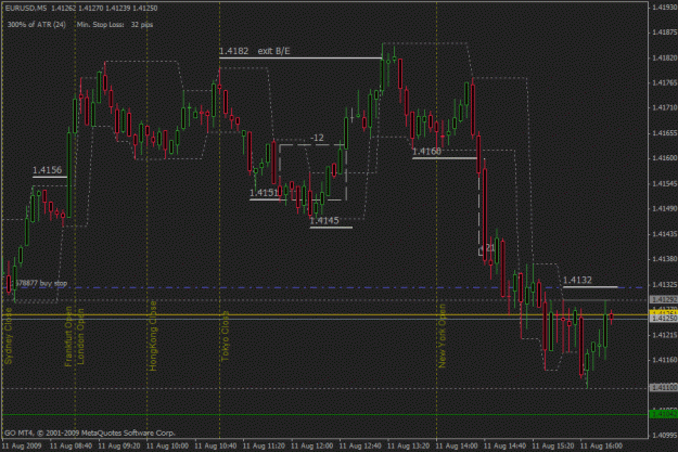 Click to Enlarge

Name: eur usd.gif
Size: 25 KB