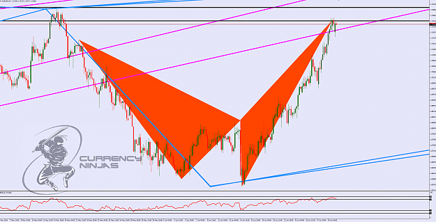 Click to Enlarge

Name: EurNzd 4hr chart.png
Size: 124 KB