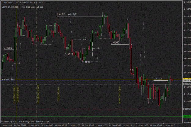 Click to Enlarge

Name: eur usd  next.gif
Size: 24 KB