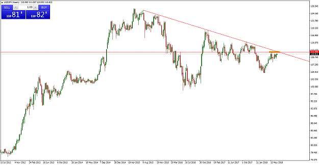 Click to Enlarge

Name: USDJPY WEEKLY 208.07.02.png
Size: 52 KB