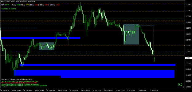 Click to Enlarge

Name: DAX30M15 02jULY NO trade 7am.png
Size: 61 KB
