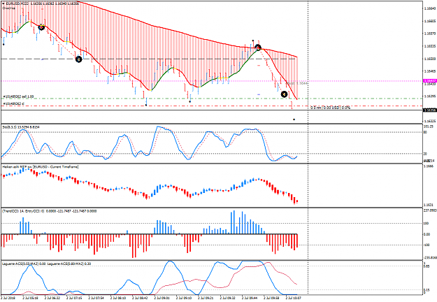 Click to Enlarge

Name: EURUSDM222.png
Size: 50 KB