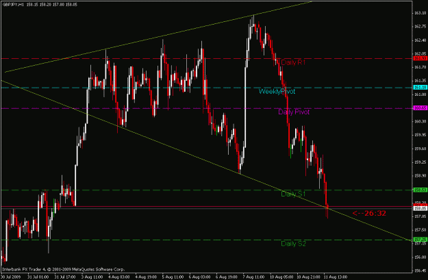 Click to Enlarge

Name: same wedge still holding...for now.gif
Size: 19 KB
