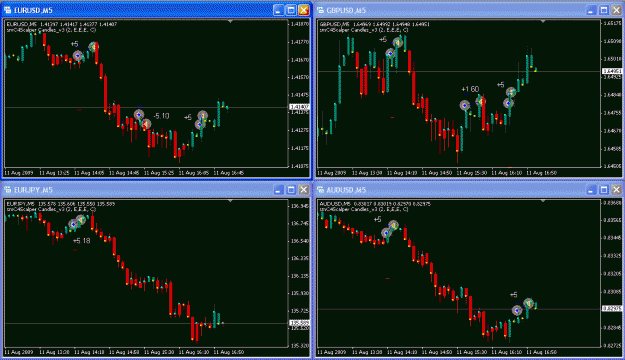 Click to Enlarge

Name: 20090811 Charts.gif
Size: 41 KB