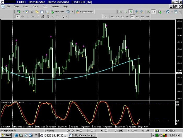 Click to Enlarge

Name: INDICATORS.jpg
Size: 70 KB