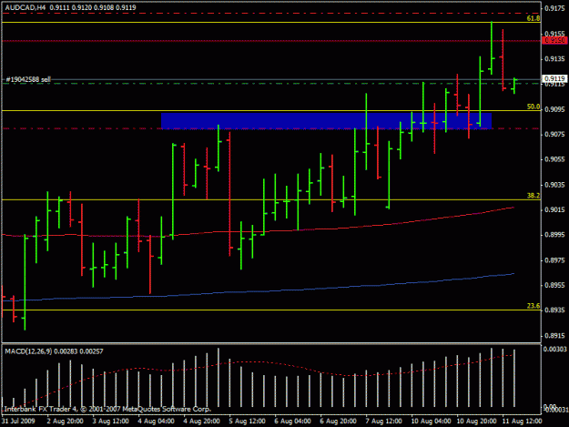 Click to Enlarge

Name: aud cad2.gif
Size: 17 KB