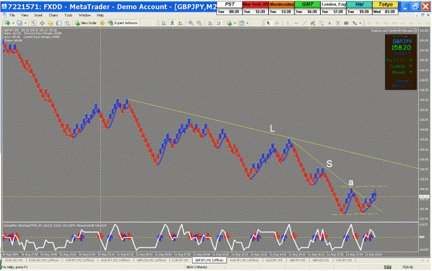 Click to Enlarge

Name: trend.gif
Size: 55 KB