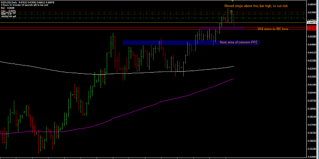 Click to Enlarge

Name: 2009-08-11_1827_NZD_USD_PB.png
Size: 47 KB