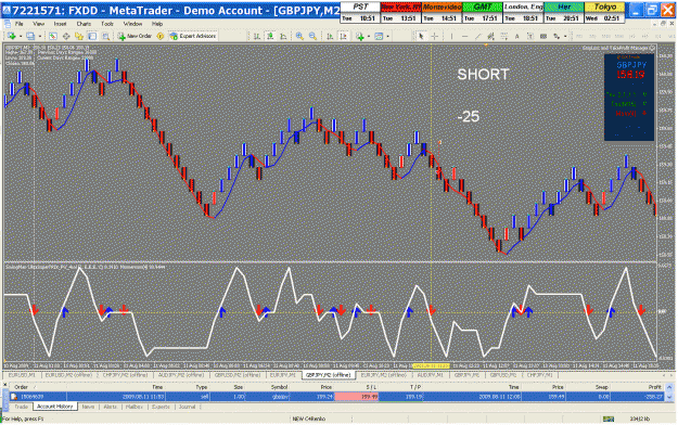 Click to Enlarge

Name: short gbpjpy.gif
Size: 62 KB