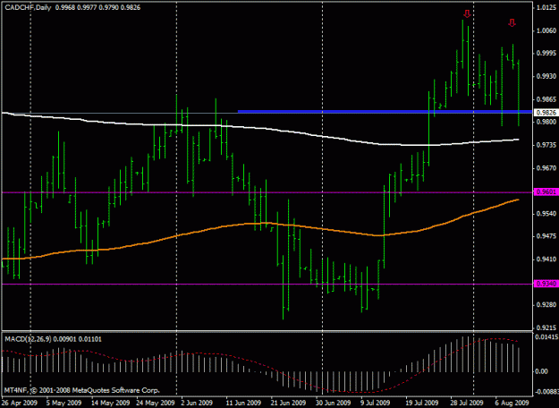 Click to Enlarge

Name: cadchf d1.gif
Size: 16 KB