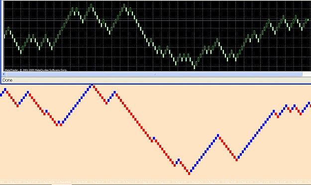 Click to Enlarge

Name: Renko Comparison.jpg
Size: 345 KB