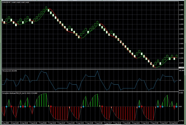 Click to Enlarge

Name: C4Renko.jpg
Size: 396 KB