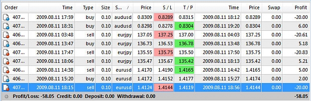 Click to Enlarge

Name: trades0811.jpg
Size: 100 KB