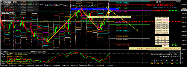 Click to Enlarge

Name: audnzd-d1-oanda-division1.png
Size: 93 KB