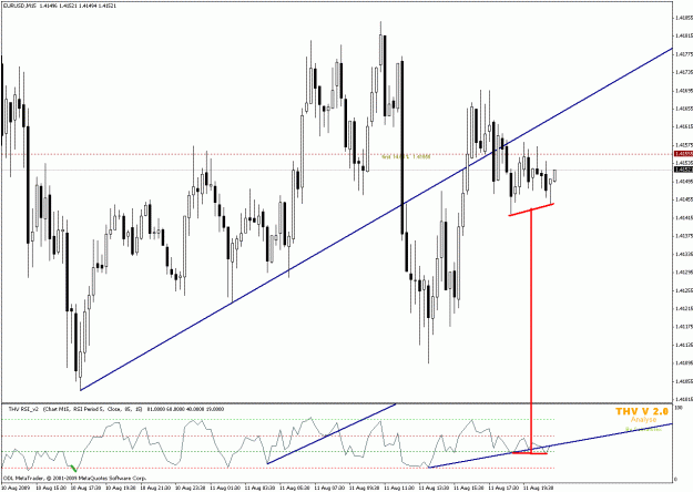 Click to Enlarge

Name: analysis 104.gif
Size: 31 KB