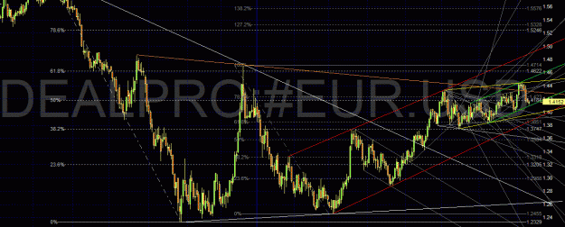 Click to Enlarge

Name: 20090811eurD1.gif
Size: 42 KB