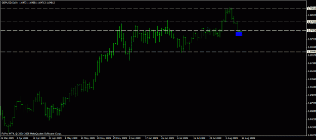 Click to Enlarge

Name: cable daily tbl.gif
Size: 14 KB