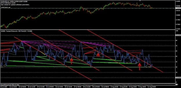 Click to Enlarge

Name: AUDUSD 2.jpg
Size: 202 KB