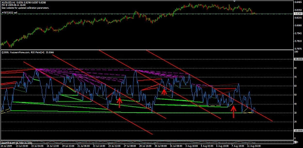 Click to Enlarge

Name: AUDUSD 2.jpg
Size: 202 KB