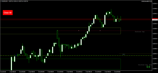 Click to Enlarge

Name: DAX30M1 03July Buy BACK INTO OPEN + 10PIPS.png
Size: 39 KB