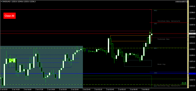 Click to Enlarge

Name: DAX30M15 03jULY 15MIN 0742.png
Size: 52 KB