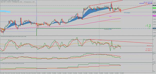 Click to Enlarge

Name: EURAUDSBM15-03-07.jpg
Size: 1.0 MB