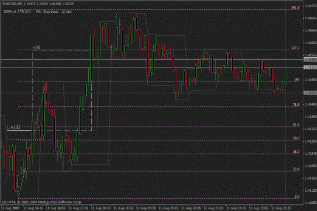 Click to Enlarge

Name: eur usd  next.gif
Size: 23 KB