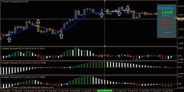 Click to Enlarge

Name: eurusd1.gif
Size: 27 KB