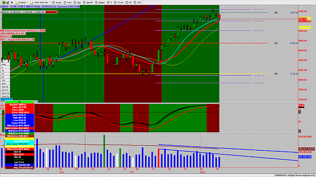 Click to Enlarge

Name: chart226.png
Size: 202 KB