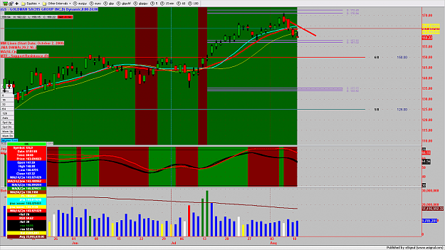 Click to Enlarge

Name: chart227.png
Size: 188 KB