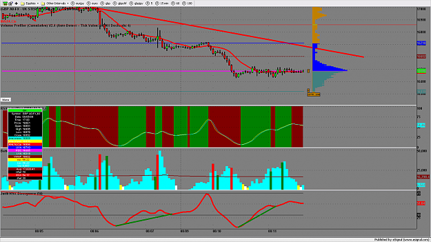 Click to Enlarge

Name: chart229.png
Size: 174 KB
