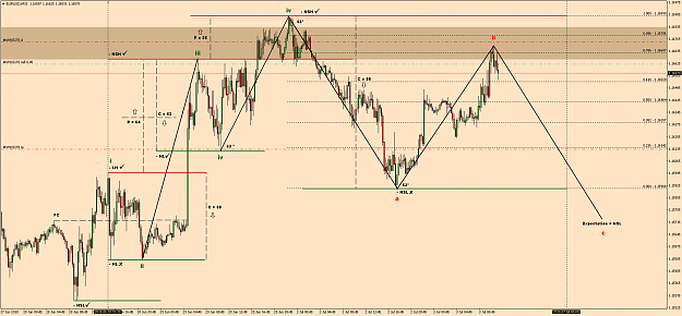Click to Enlarge

Name: EURUSDM15.png
Size: 92 KB