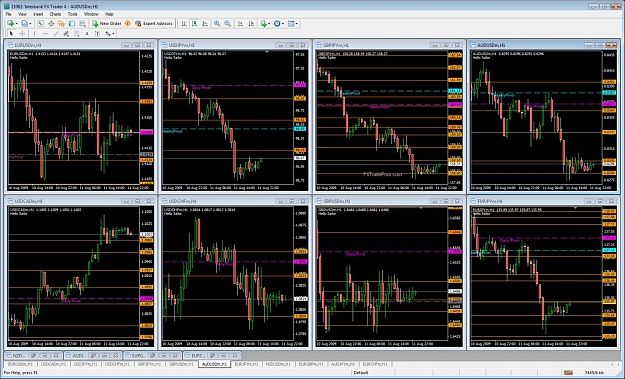 Click to Enlarge

Name: chart layout.jpg
Size: 248 KB