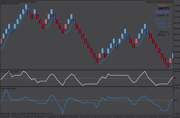 Click to Enlarge

Name: chart.gif
Size: 18 KB