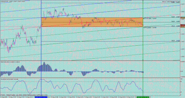 Click to Enlarge

Name: eurusd 1min 14.gif
Size: 46 KB