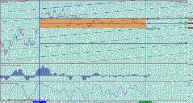 Click to Enlarge

Name: eurusd 1min 15.gif
Size: 46 KB