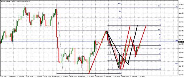 Click to Enlarge

Name: EURUSDH473.jpg
Size: 341 KB