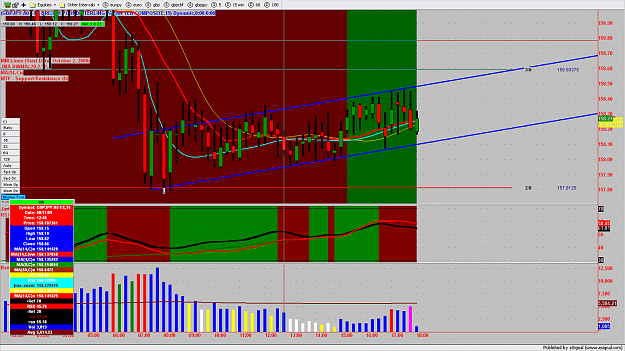 Click to Enlarge

Name: chart230.png
Size: 194 KB