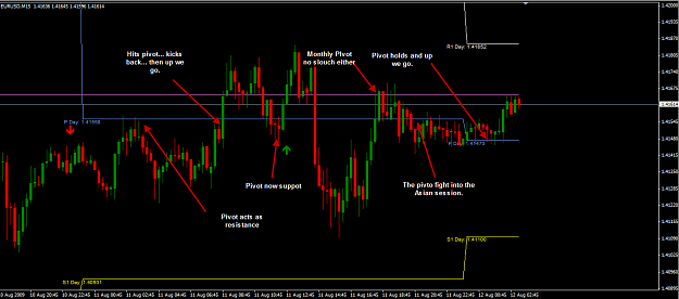 Click to Enlarge

Name: MrPIvot.png
Size: 30 KB