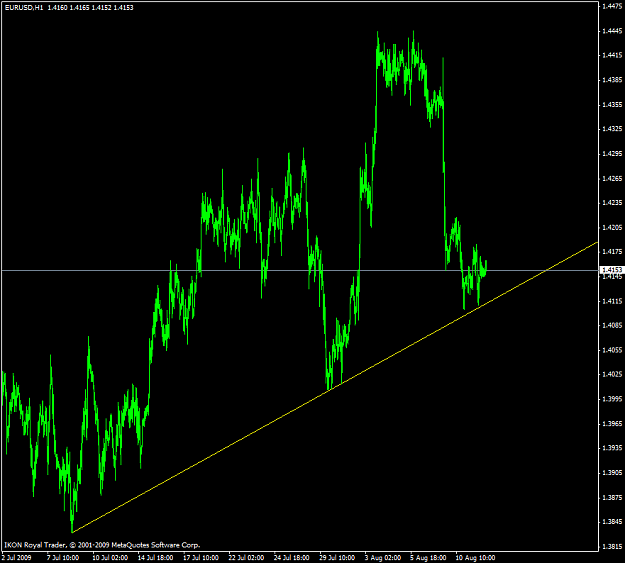Click to Enlarge

Name: euro3x.PNG
Size: 36 KB