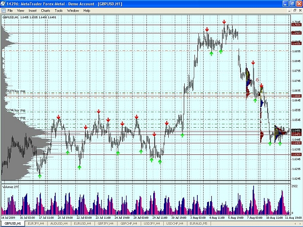 Click to Enlarge

Name: gbpusd20days.JPG
Size: 221 KB